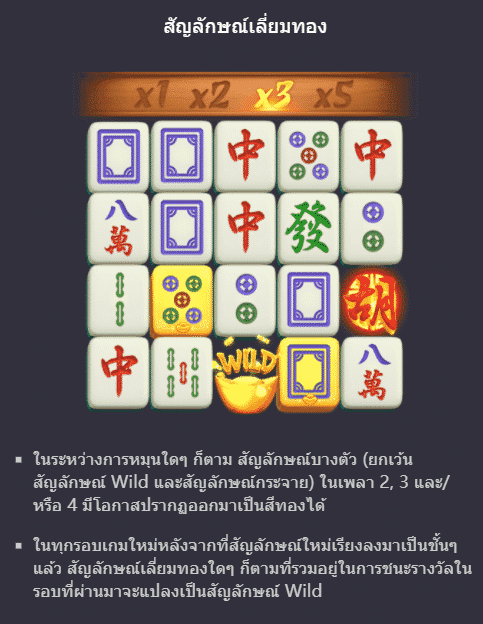 สัญลักษณ์กรอบทอง Mahjong Ways